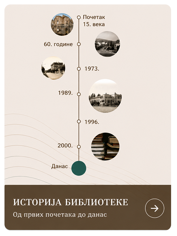 ISTORIJA